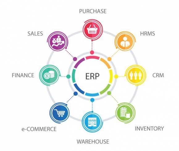 'ERP'란 무엇일까?